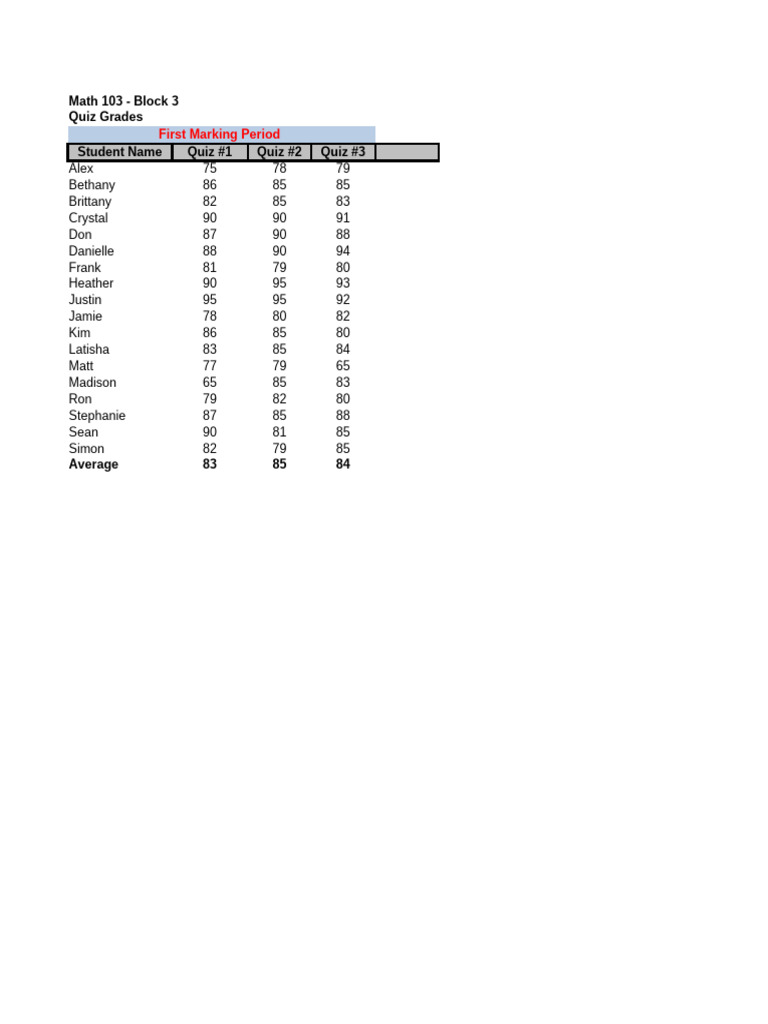 Math 103 Quiz Grades Overview | PDF