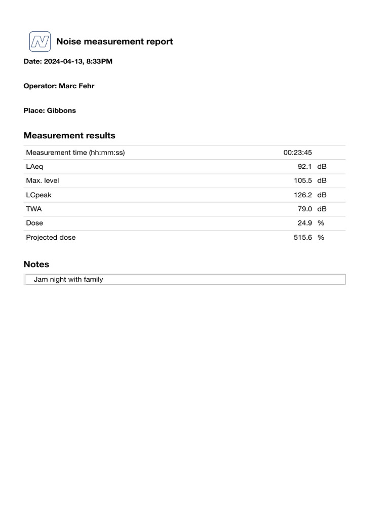 IOS Report | PDF