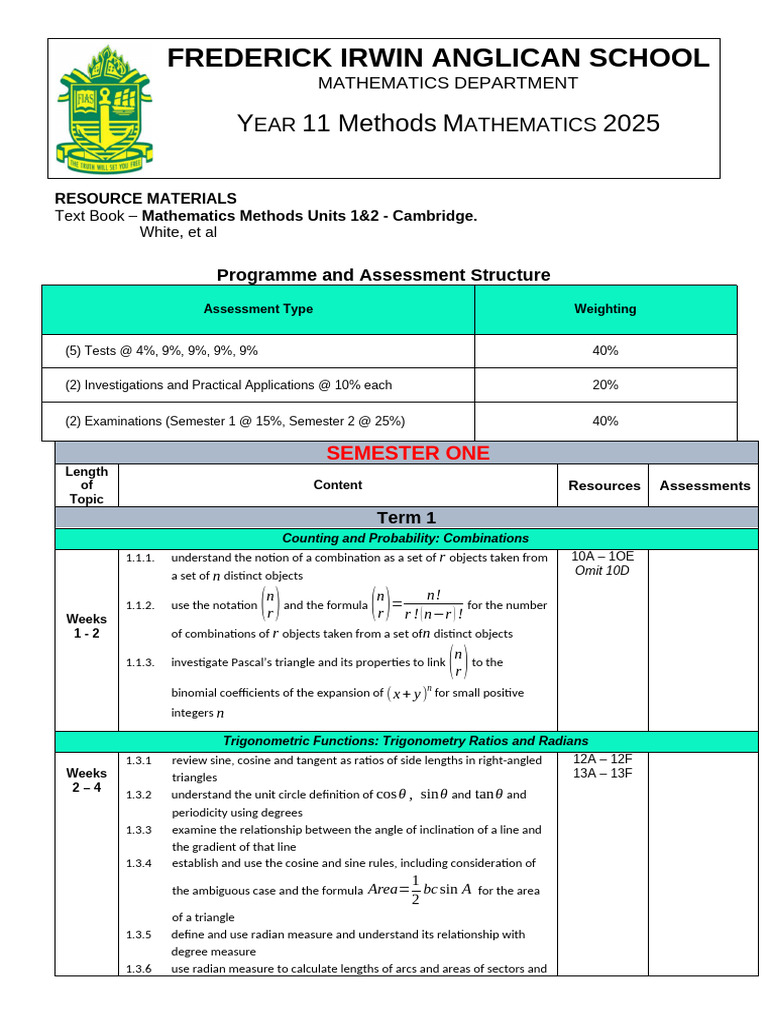 11 Methods Program 2025 | PDF | Derivative | Trigonometric Functions