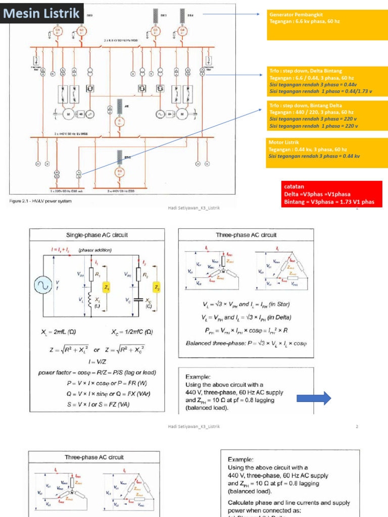 Sistem Transformator dan Motor Listrik | PDF