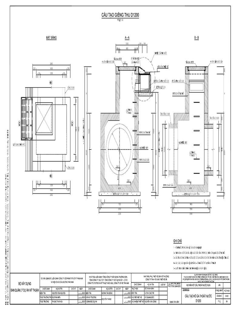 KC TN 03.2 | PDF