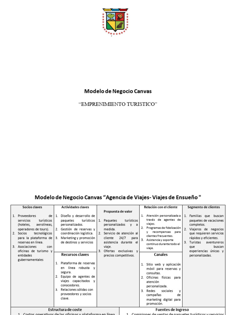Modelo Canvas para Agencia de Viajes | PDF | Turismo | Marketing