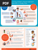 Child Safety Planning with Safety House | PDF | Child Protection ...