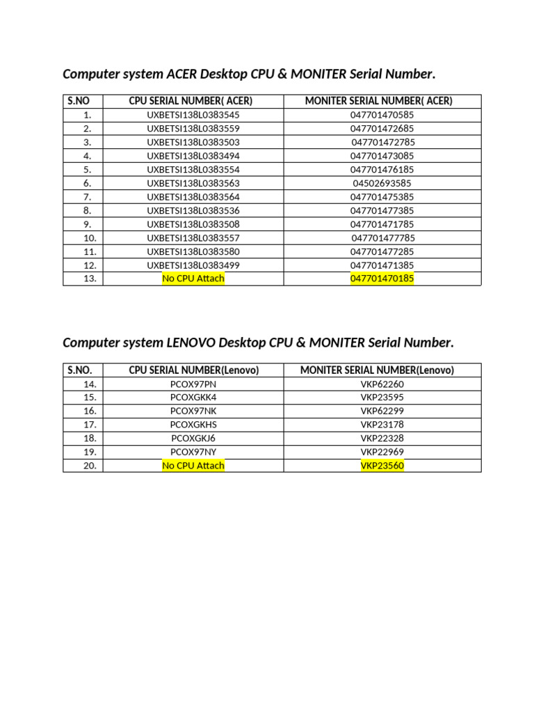 Acer and Lenovo Desktop Serial Numbers | PDF
