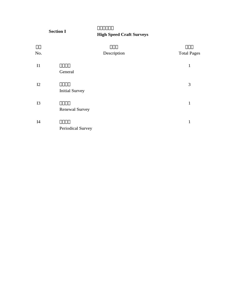 Iii I | PDF