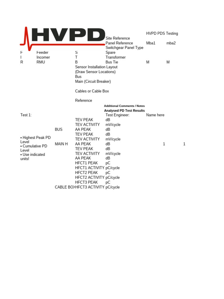 HVPD PDS Testing Results & Analysis | PDF