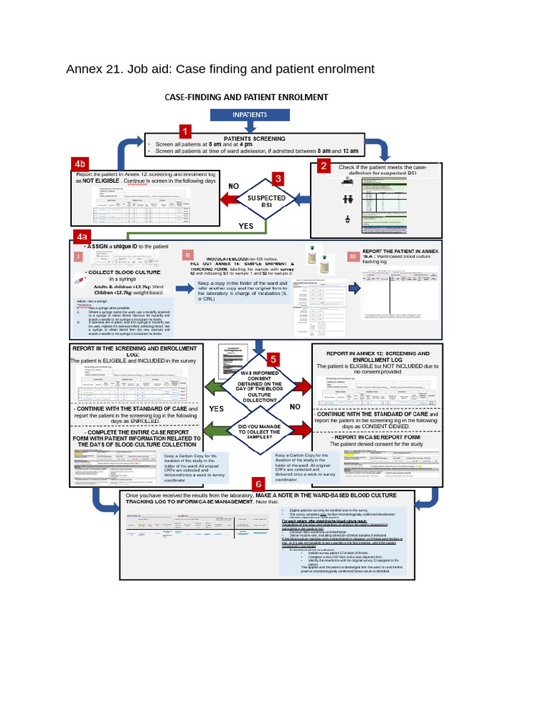 Workflow New | PDF