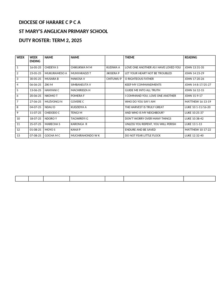 Duty Roster Term 2, 2025 | PDF