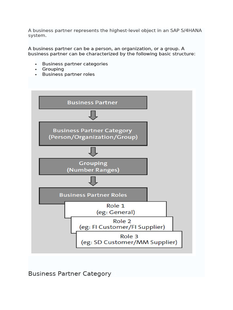 Understanding SAP S/4HANA Business Partners | PDF | Business