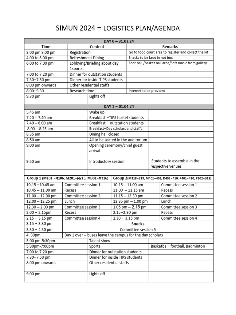 SIMUN 2024 Logistics Agenda | PDF | Eating Behaviors Of Humans ...