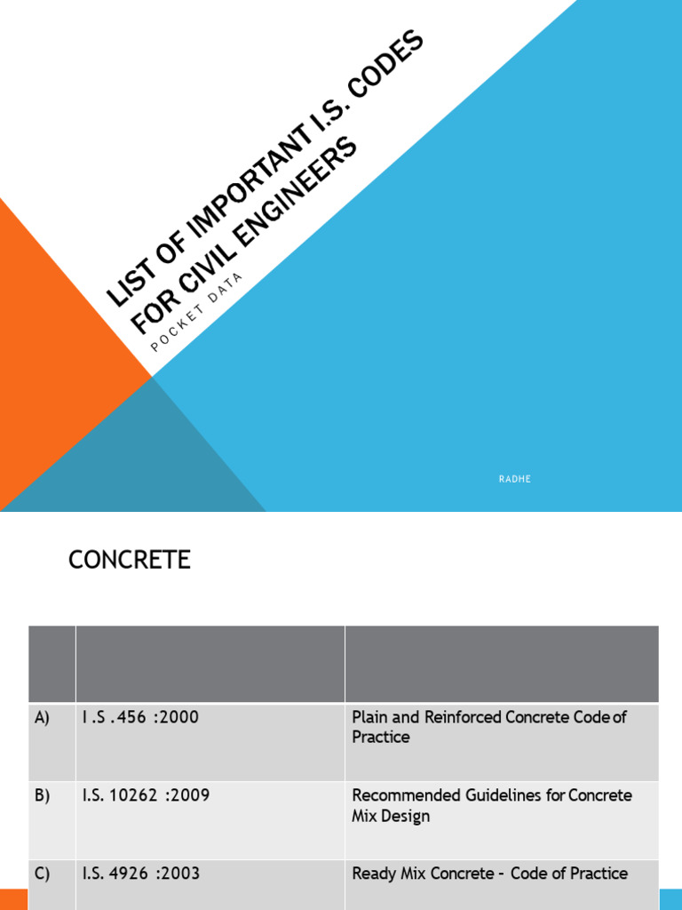 Comprehensive Concrete and Material Standards | PDF | Concrete | Cement