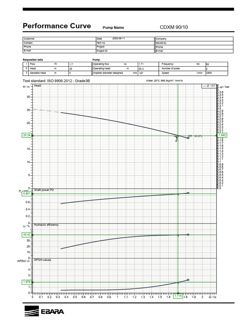 CDXM 90/10 Pump Performance Data | PDF | Turbomachinery | Gas Technologies