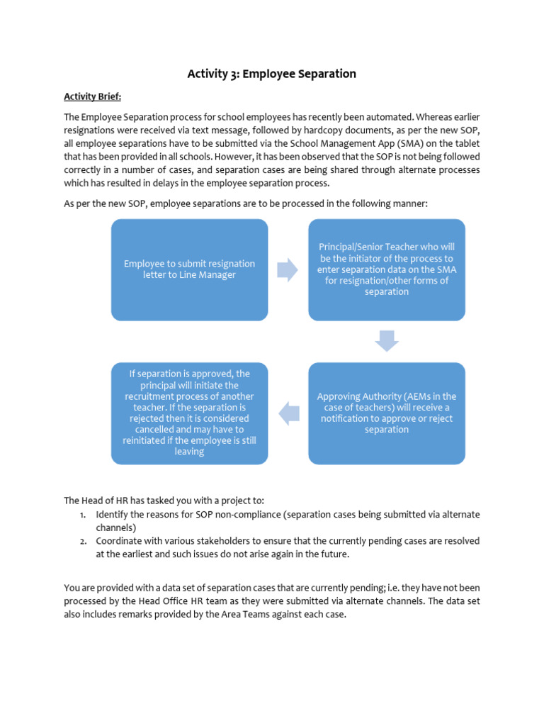 Streamlining Employee Separation Process | PDF