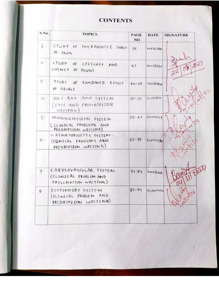 Pharma Practical File | PDF