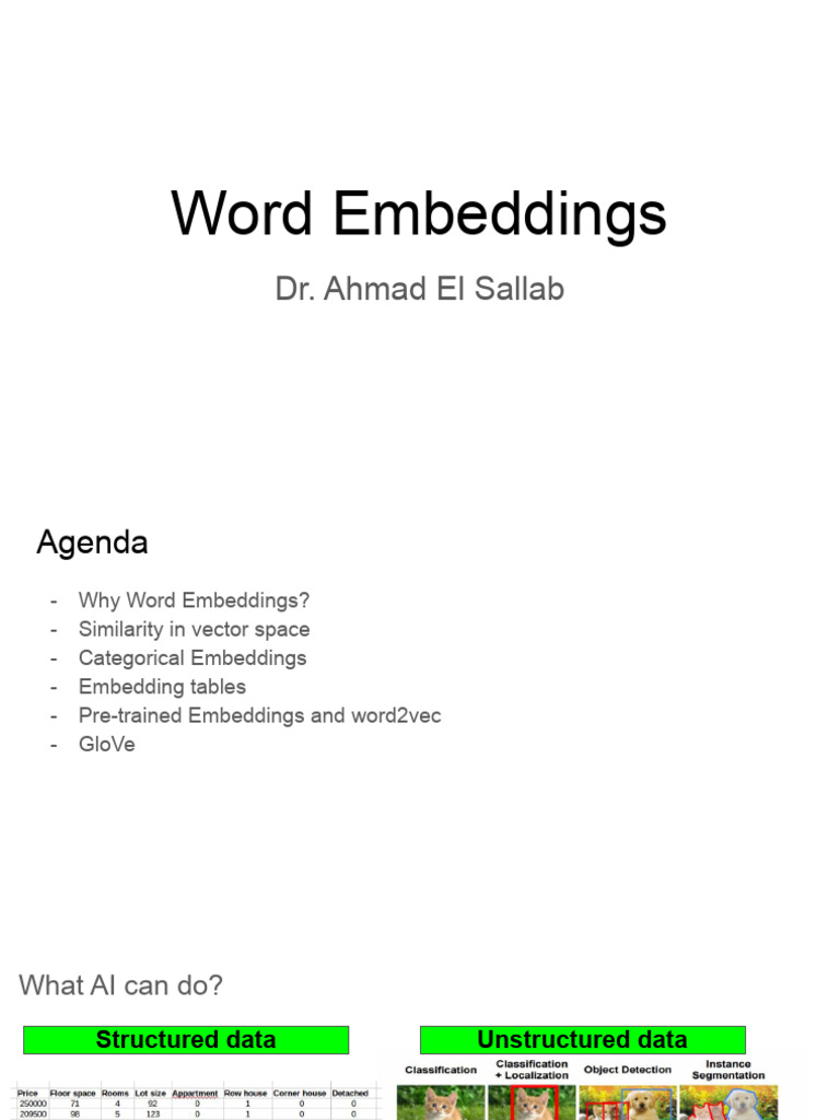 Understanding Word Embeddings in NLP | PDF | Glove | Morphology ...