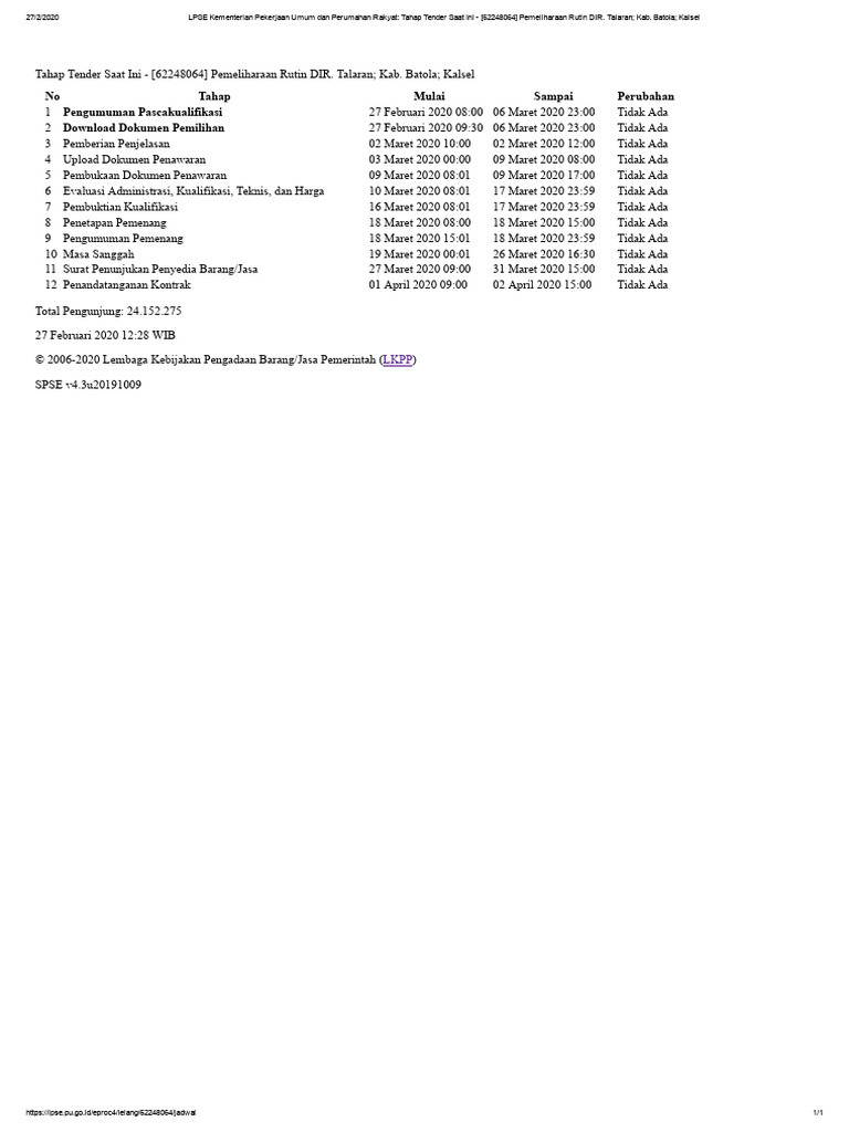 LPSE Kementerian Pekerjaan Umum Dan Perumahan Rakyat - Tahap Tender ...