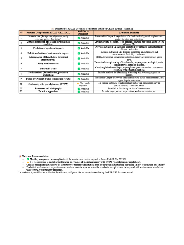 RKL-RPL Document Compliance Evaluation | PDF | Evaluation | Matrix ...