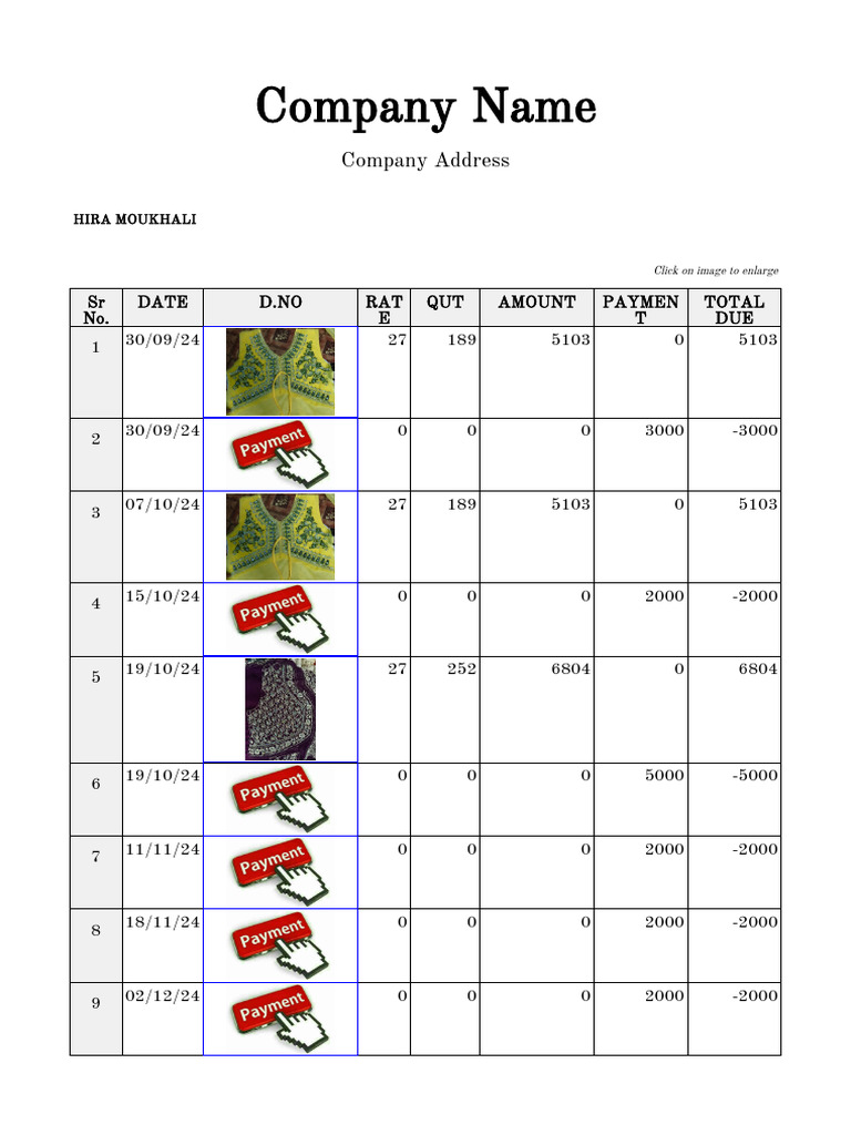 Payment Schedule and Due Amounts | PDF