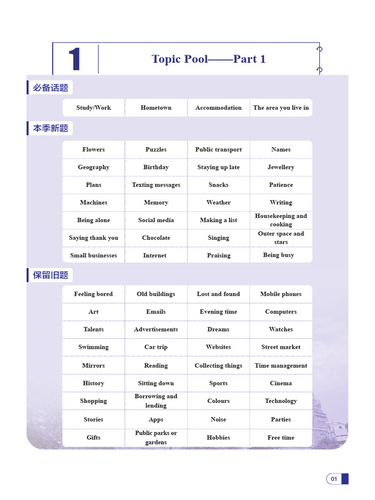 Essential Topics for Study and Work | PDF | Friendship