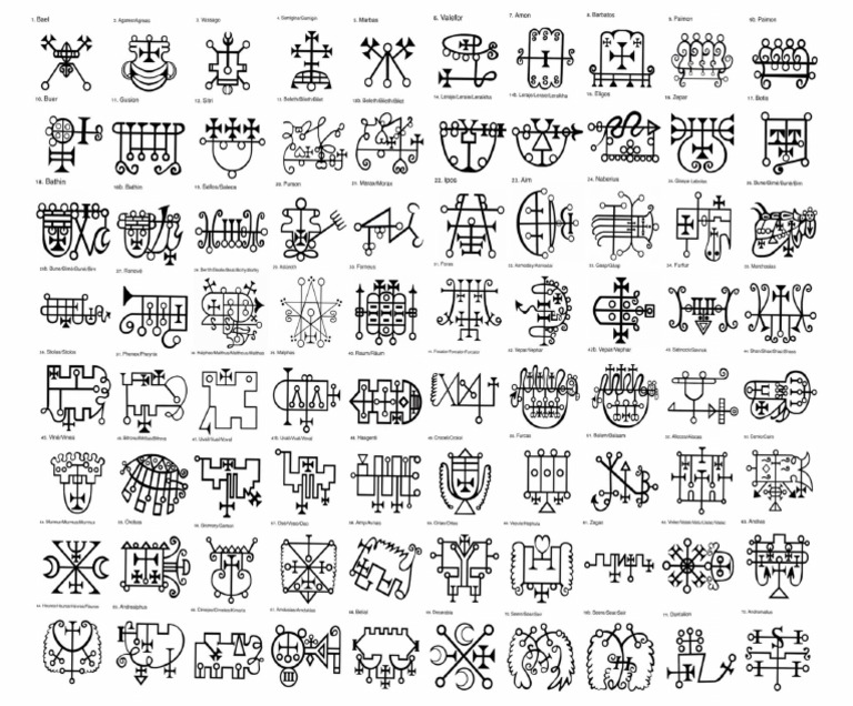 72 Goetic Sigils | PDF
