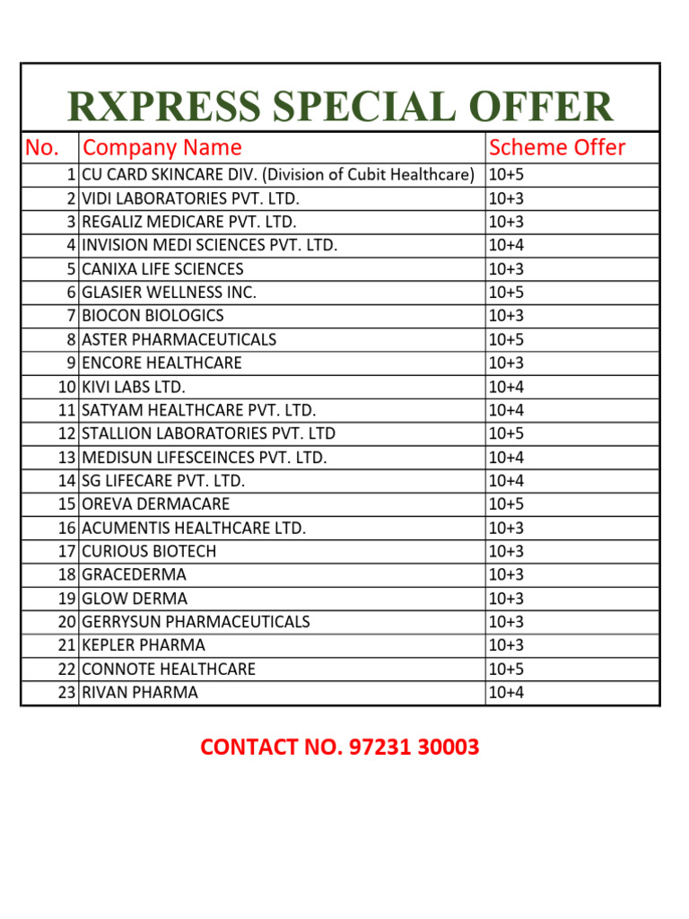 American Rxpress Special Offer Details | PDF