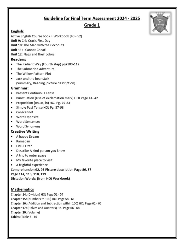 Grade 1 Final Term Guidelines 2025 | PDF | Surah | Quran
