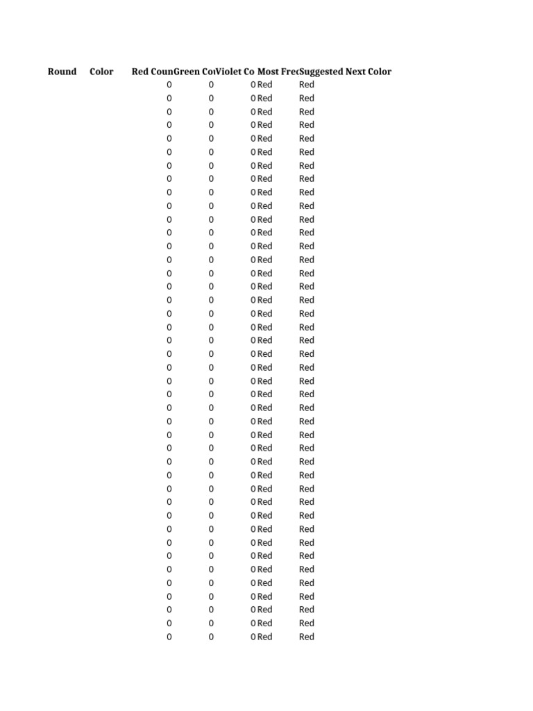 DiuWin Color Tracker With Prediction | PDF