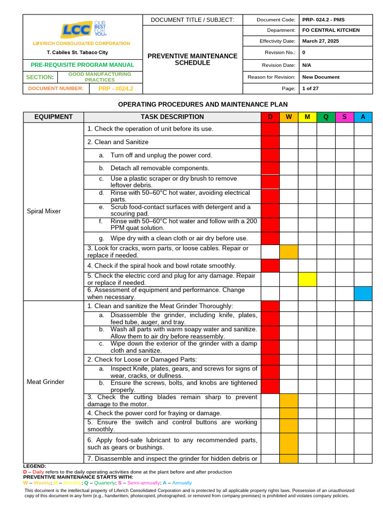 Preventive Maintenance Schedule for Kitchen Equipment | PDF | Toilet ...