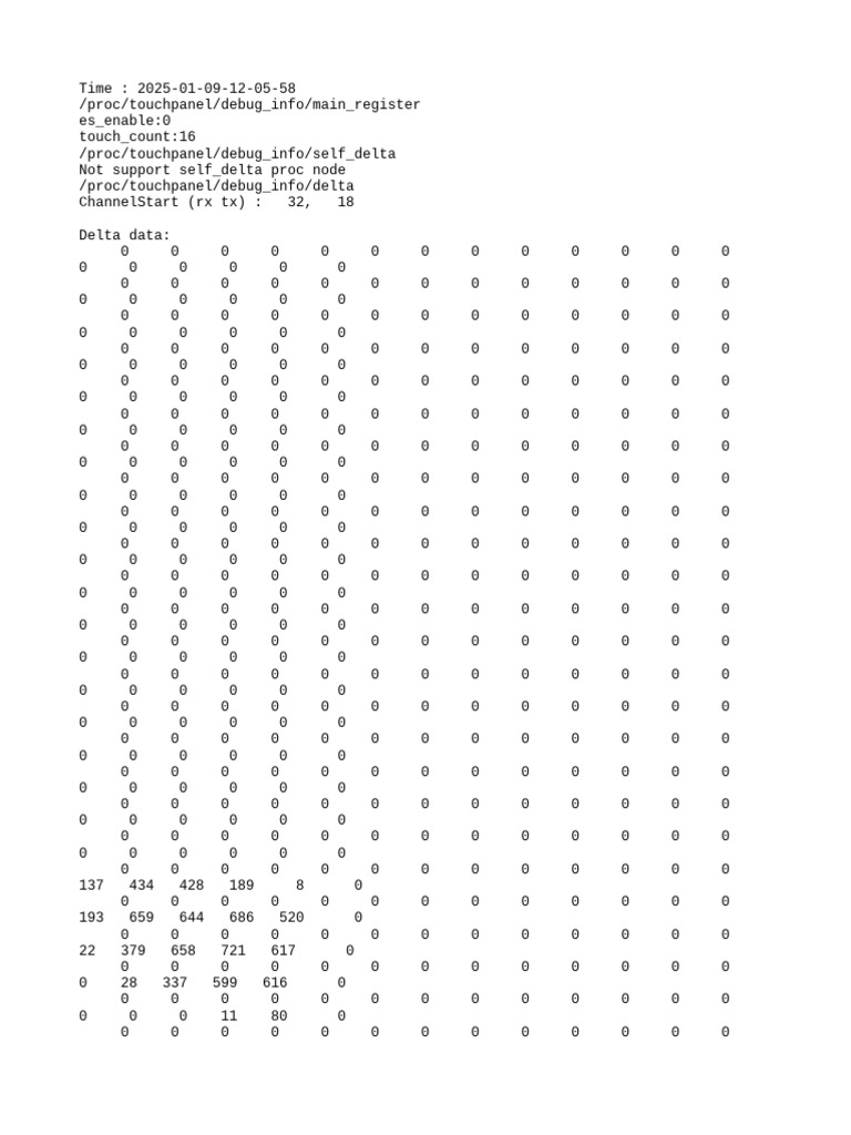 Touchpanel Debug Info Report | PDF