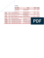 Jadwal Kuliah (6) 3ea01