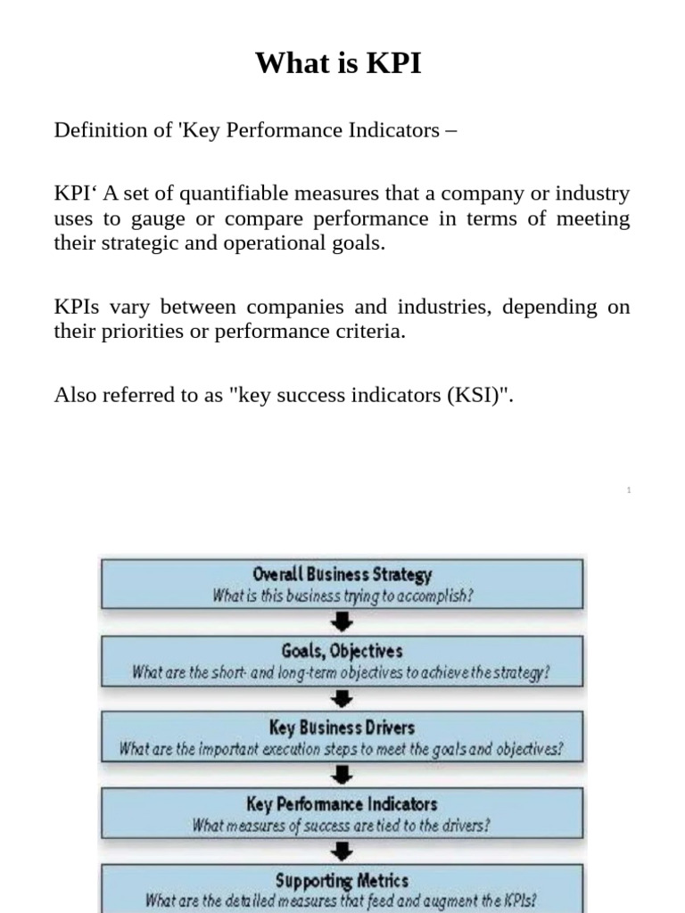 24 Fall MBA OM Final-1 | PDF | Supply Chain | Performance Indicator
