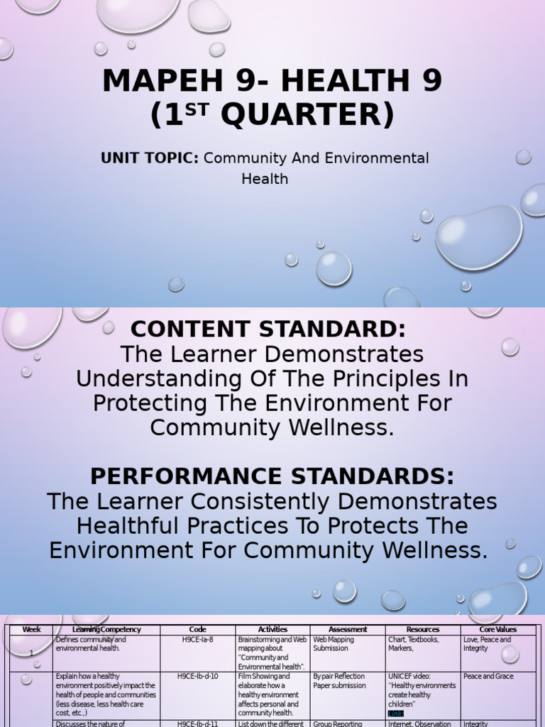 Community and Environmental Health 9 | PDF | Community | Human ...