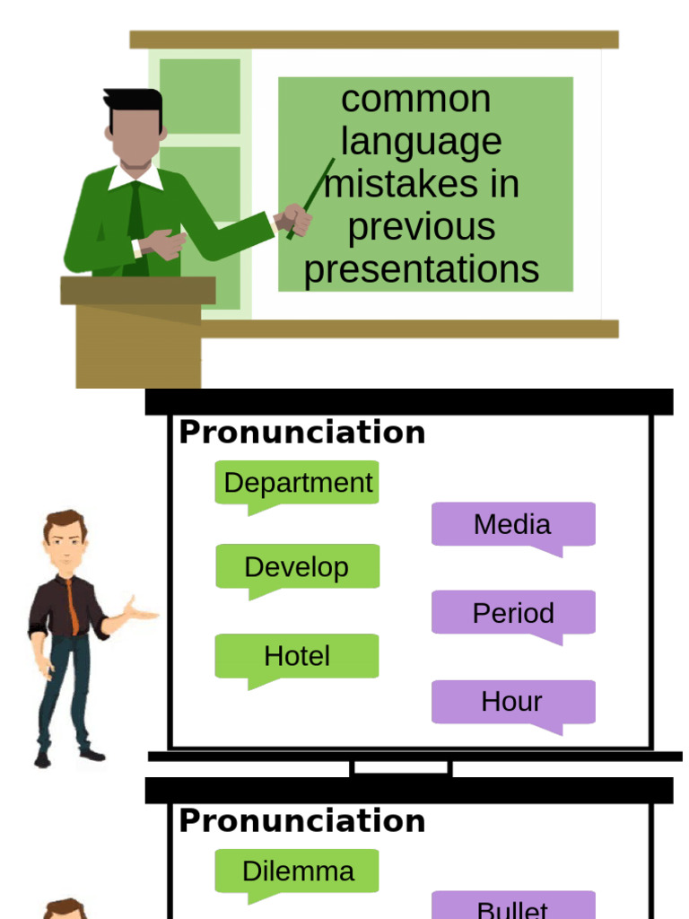 Common Presentation Language Errors | PDF | Cognition | Human Communication