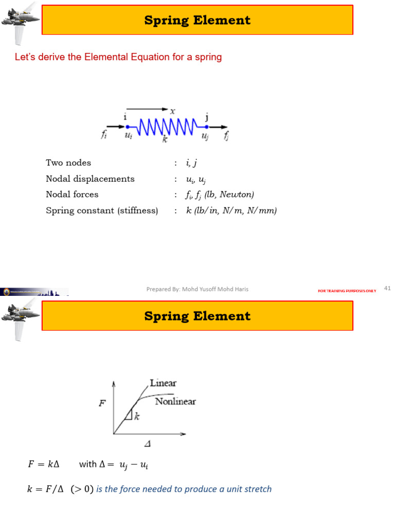 Spring Element Analysis and Equations | PDF | Stiffness | Matrix ...