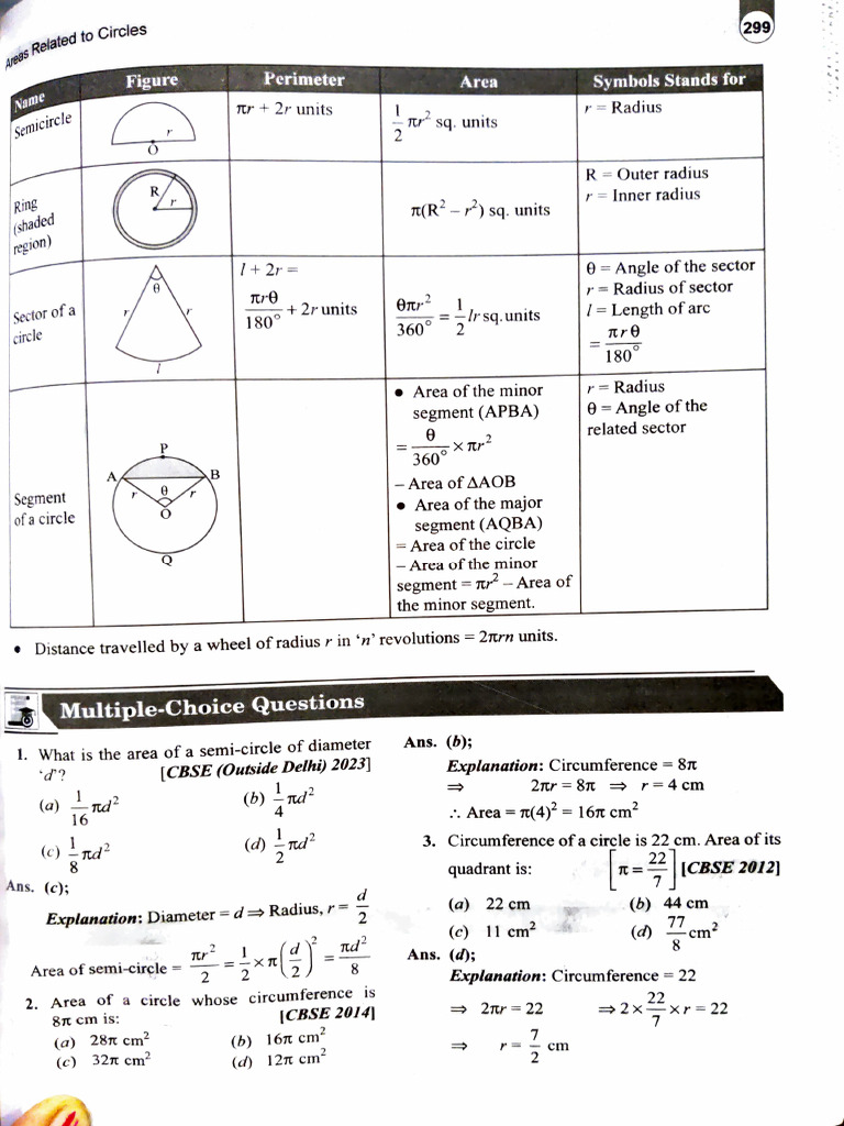 Multiple-Choice Questions on Circles | PDF | Circle | Area