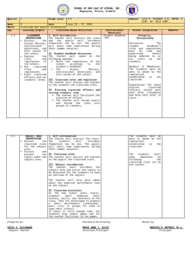 1st Quarter Week 0 FINAL | PDF | Teachers | Pedagogy