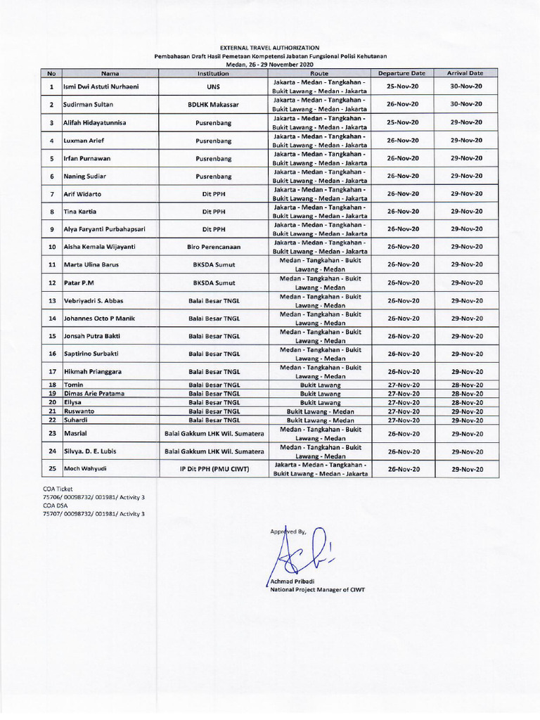 5. ETA | PDF