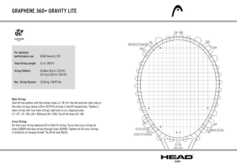 Graphene 360+ Gravity Lite Stringing Guide | PDF