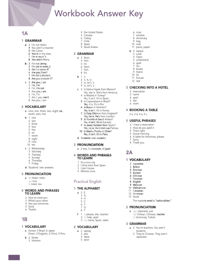 American-English-File-Starter_Workbook-Answer-Key-3rd