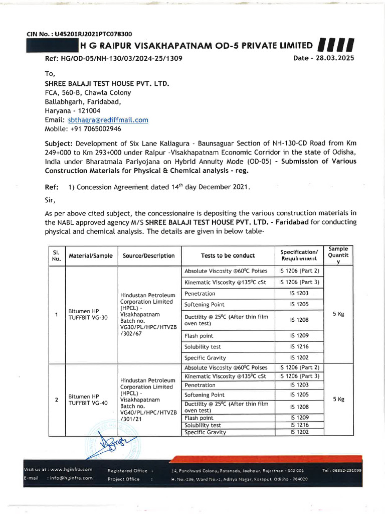 1309 - Various Construction Materials For Physical & Chemical Analysis ...