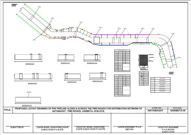 PHE Pipeline Layout for Nayabasat | PDF | Civil Engineering