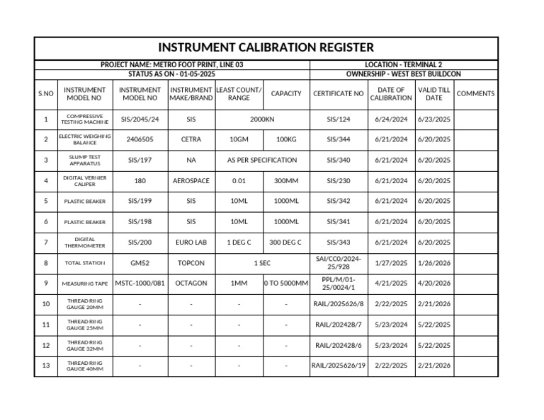 CALIBRATION | PDF