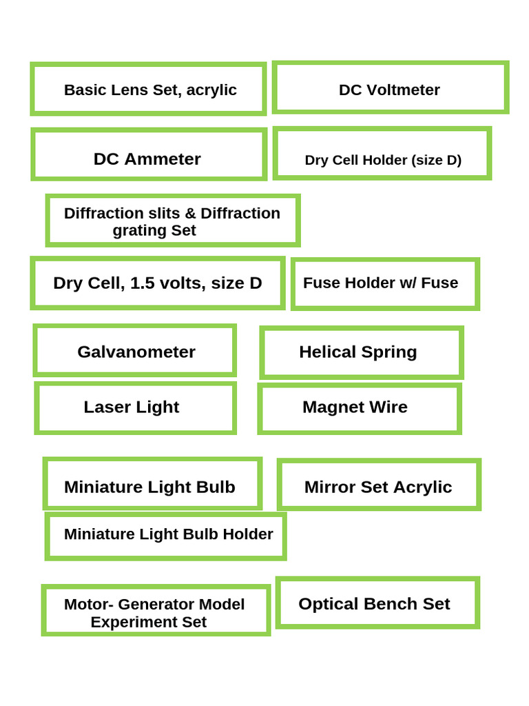 Label Science Lab. | PDF