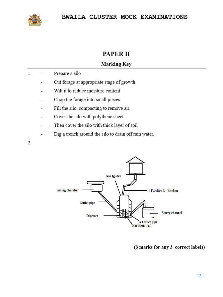 2025 Malawi Agriculture Exam Marking Key | PDF | Soil | Agriculture