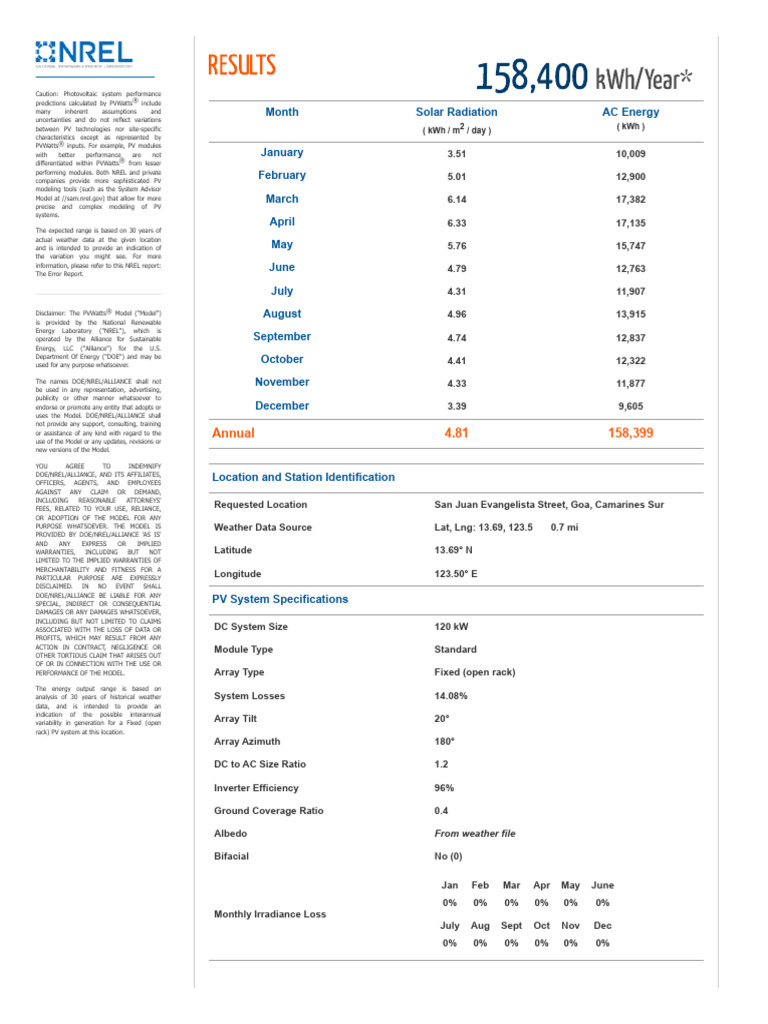 Estimate Solar Energy Yield 2 | PDF | Photovoltaics | Photovoltaic System