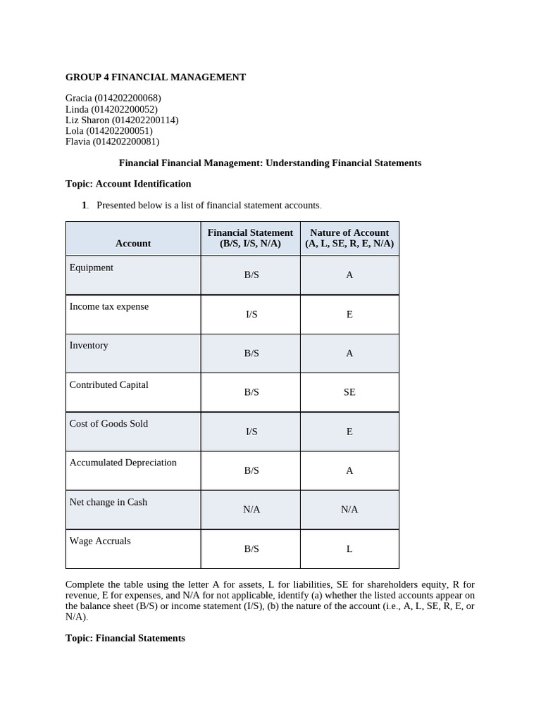 Financial Management and Statements Guide | PDF | Equity (Finance ...