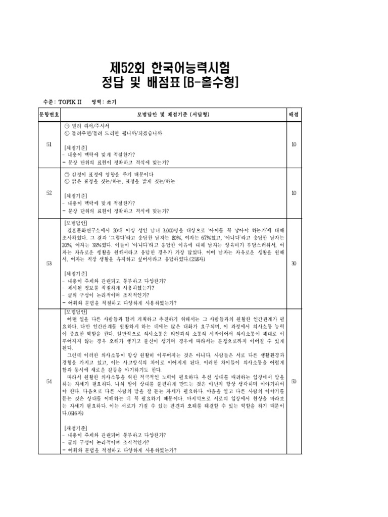 52nd TOPIK II Answer Sheets | PDF
