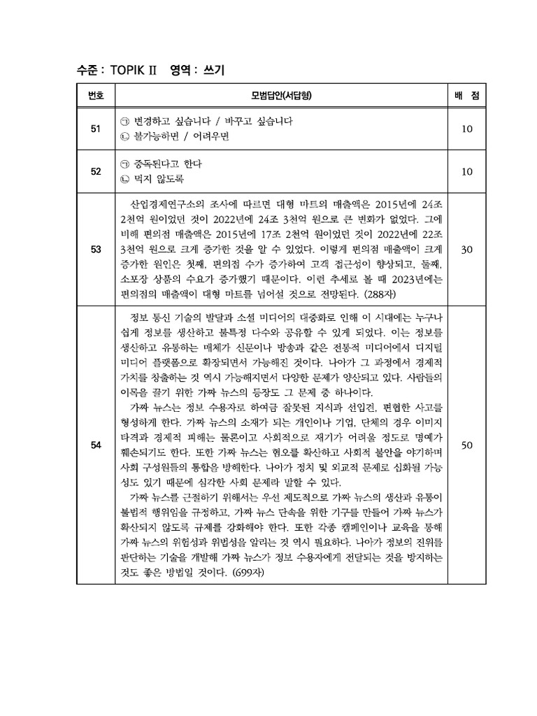 91st TOPIK II Answersheets | PDF