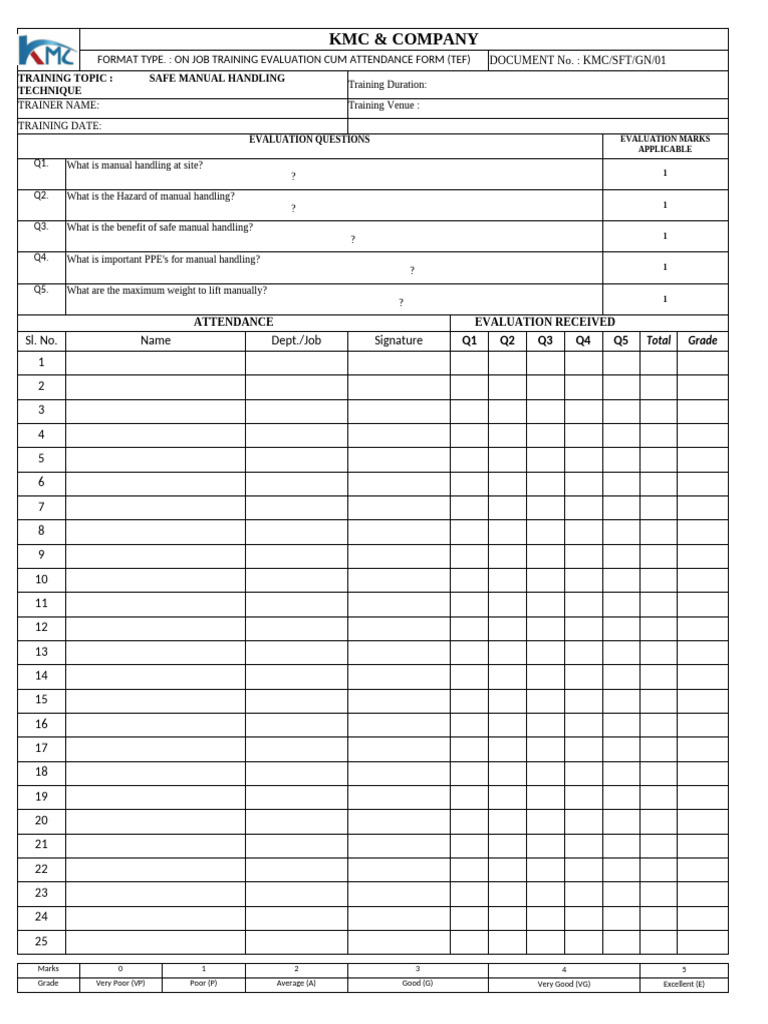 Manual Handling | PDF