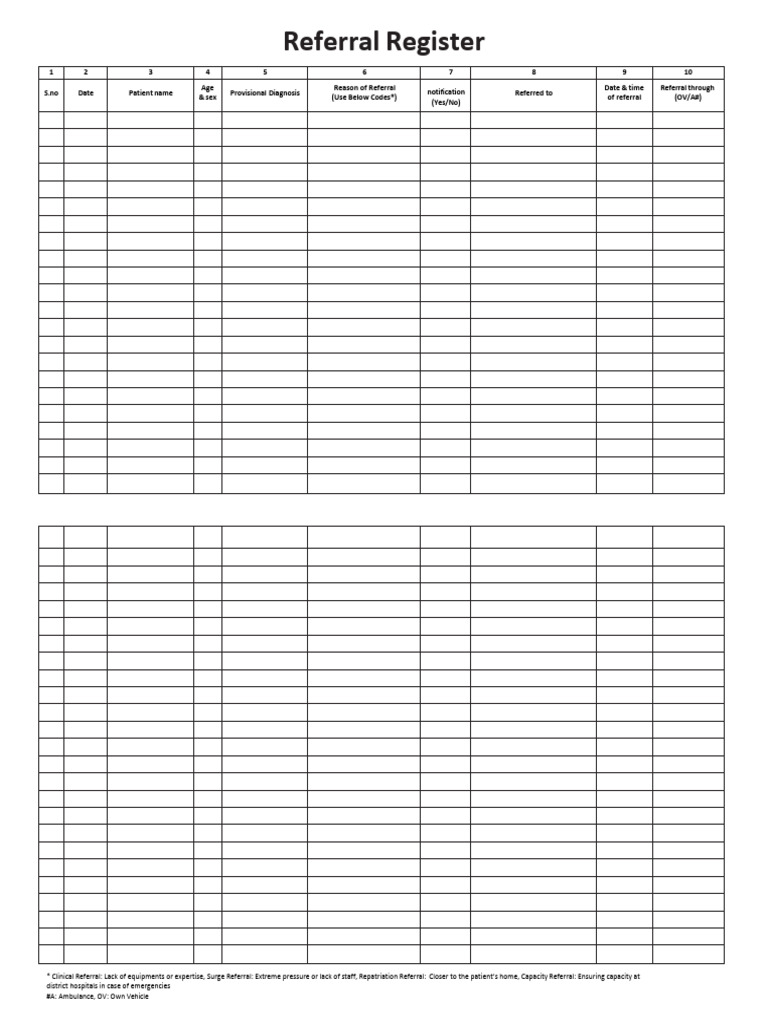 Patient Referral Register Format | PDF